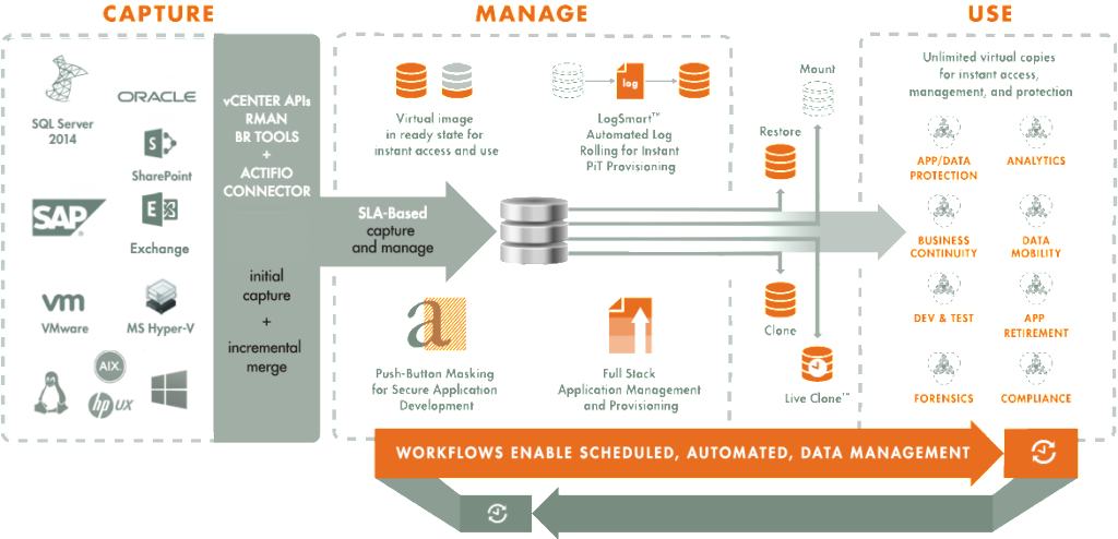 Diagram-alltechs-1170px-transparent